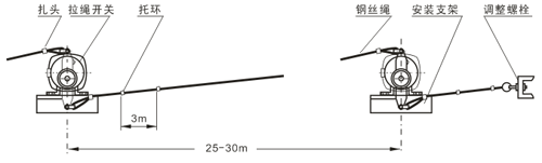 ����_�P���������ʽ���ٶȂ����������԰l(f��)��͂�����������ݔ����늺�������pc���λ��