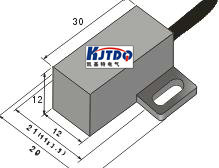 ����ʽ�ӽ��_�P(gu��n)�������ĺ�(ji��n)�θ����͑�(y��ng)��